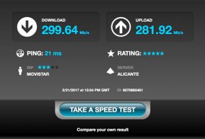 speed test coliving coworking sun and co